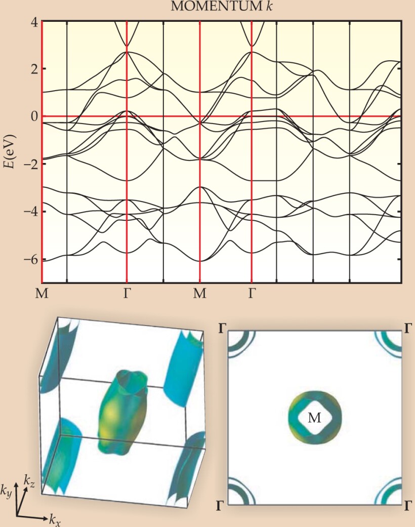 PTO.v62.i8.36_1.f2.jpg