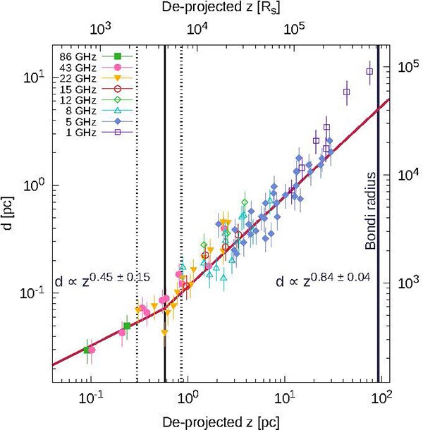 4866/fig2c.jpg