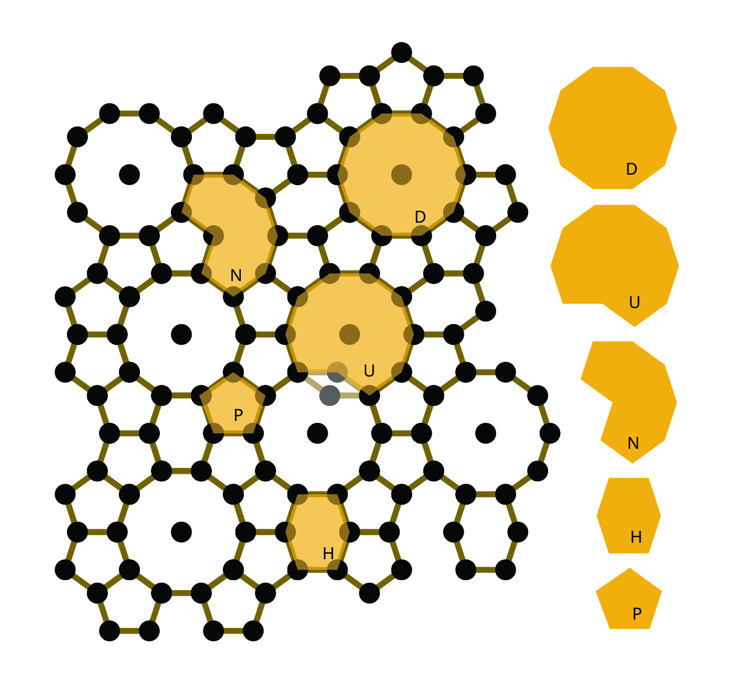 A diagram of a 2D quasicrystal made of five tiling shapes.