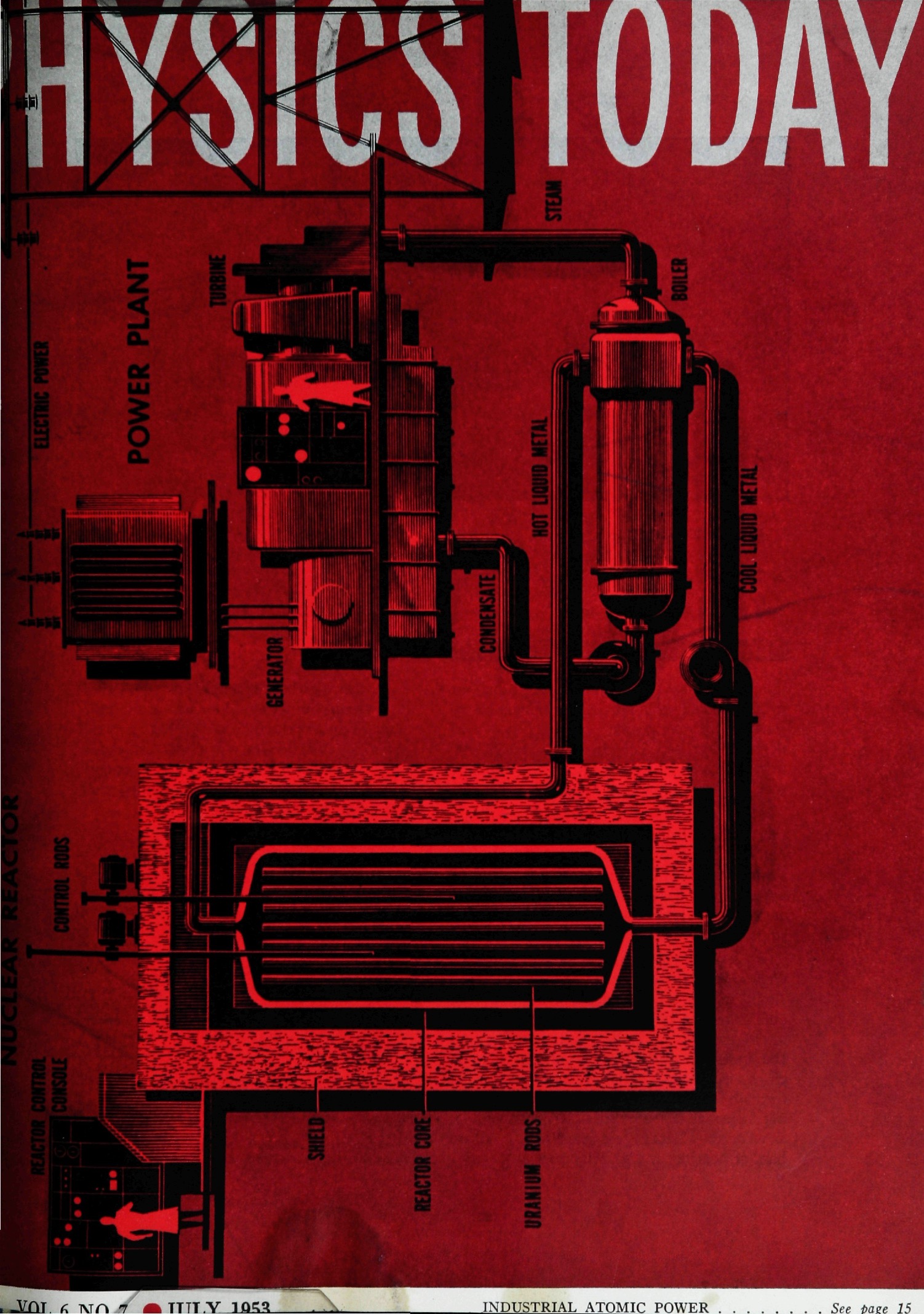 pt-cover_1953_07.jpeg