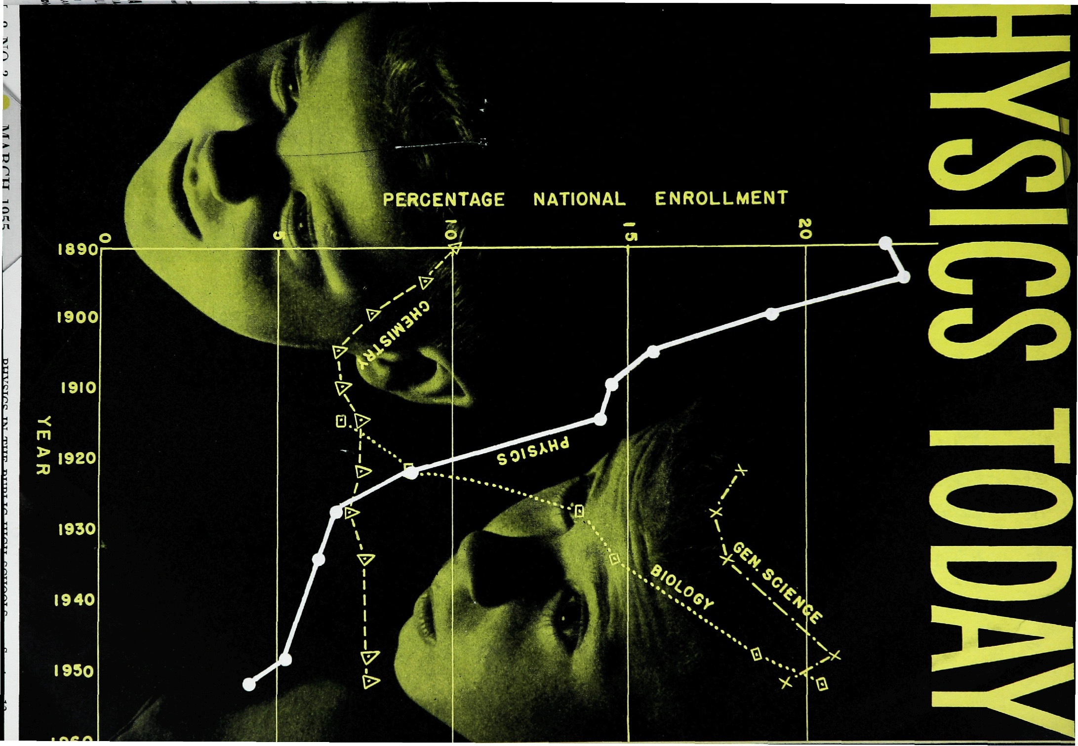 pt-cover_1955_03.jpeg