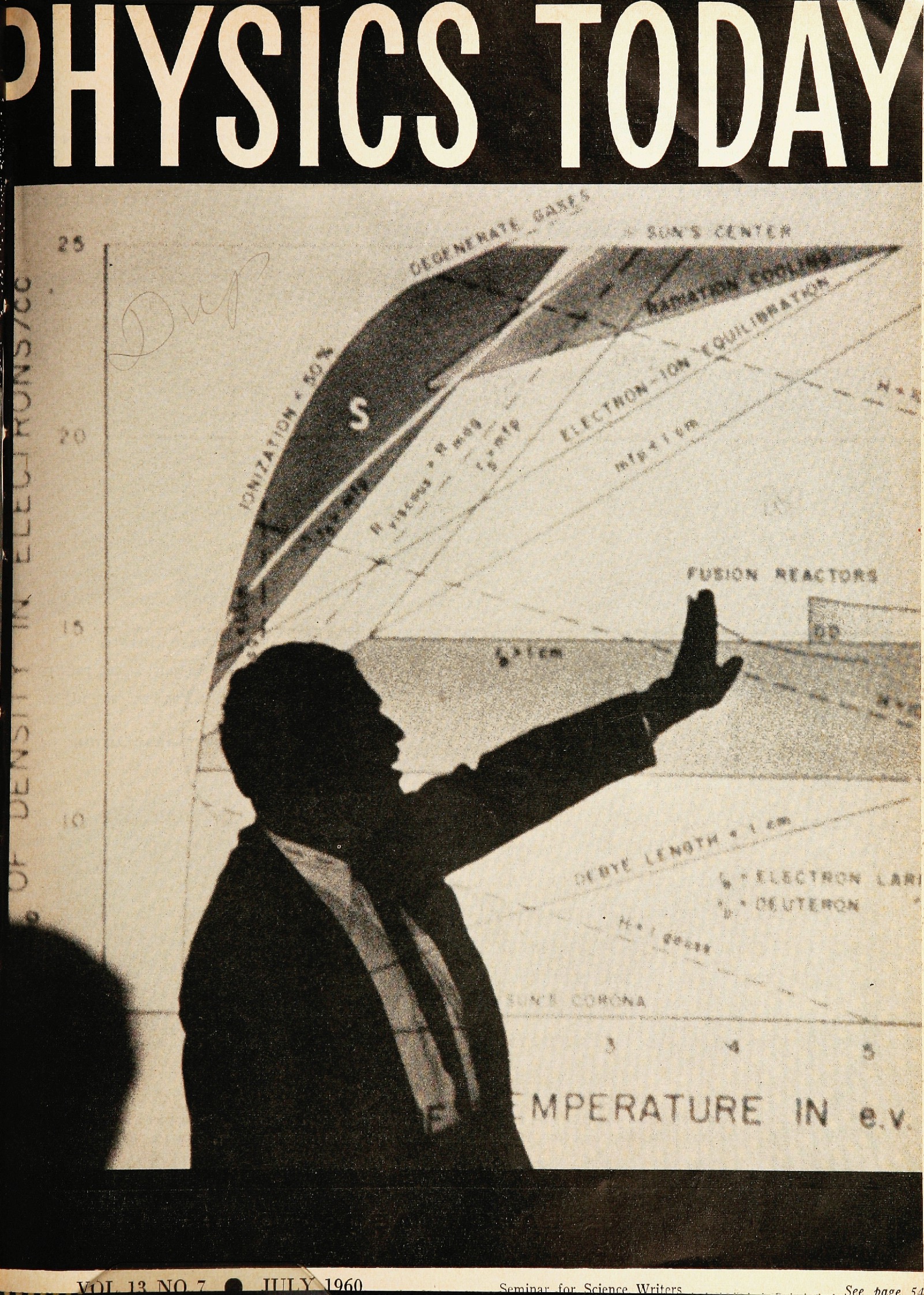 pt-cover_1960_07.jpeg
