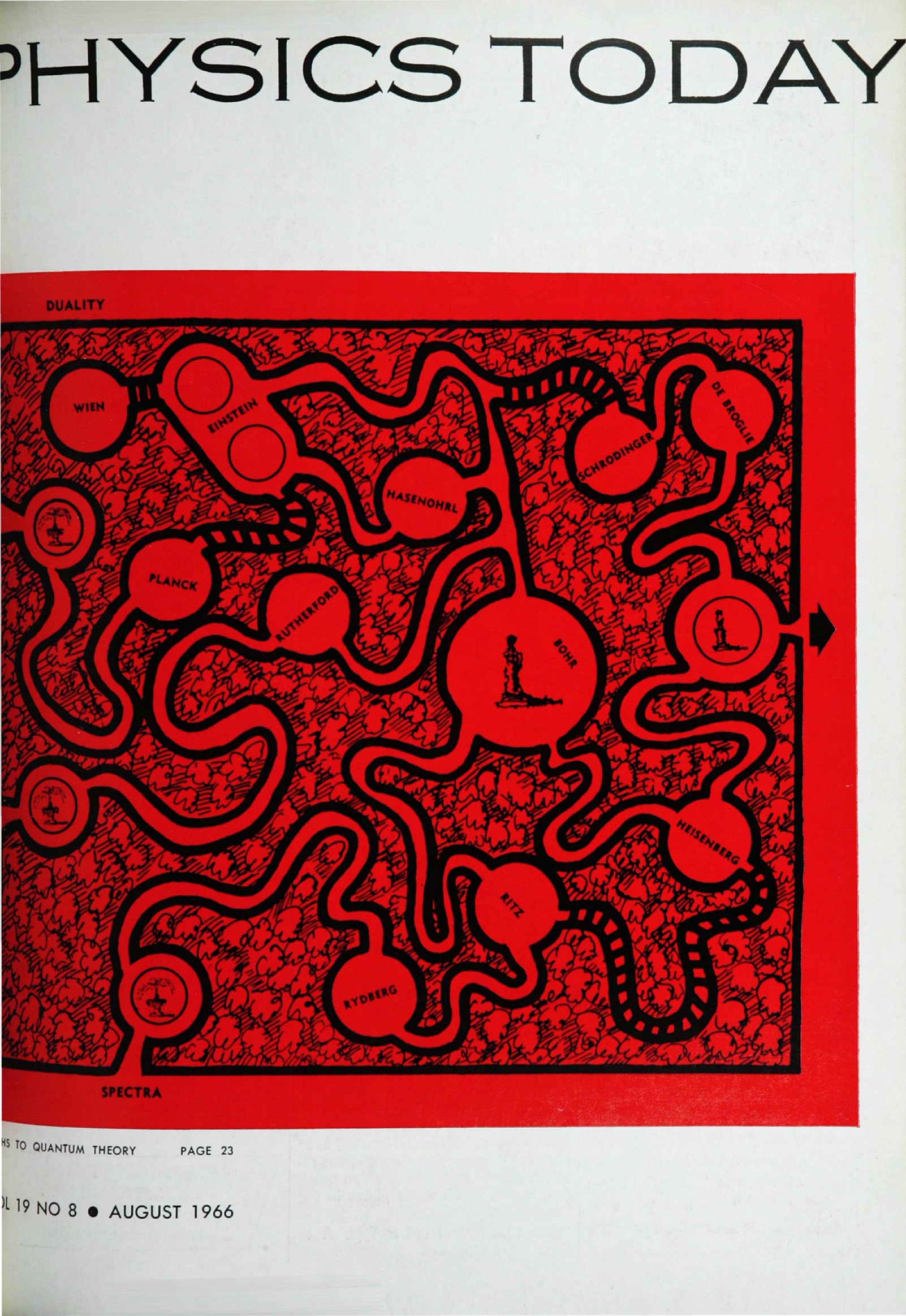 pt-cover_1966_08.jpeg